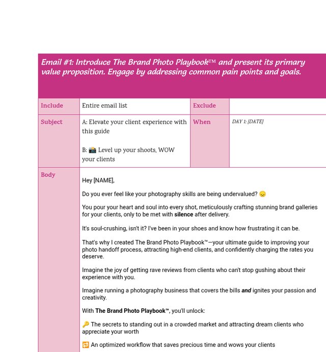Brand Photo Playbook sequence